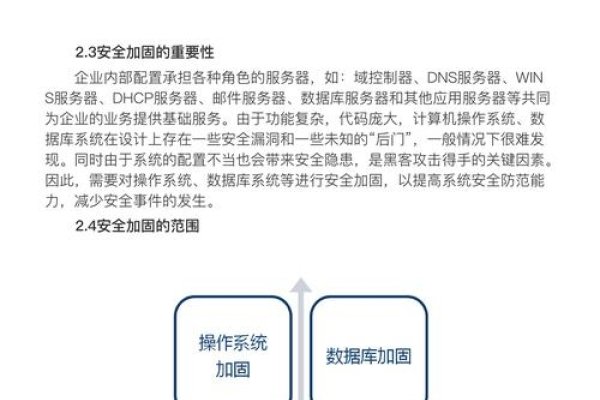 服务器加固方案，增强安全配置，管理风险与漏洞-百挑一