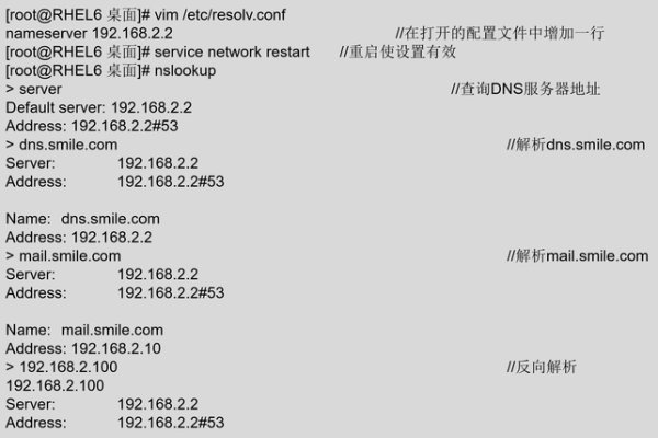 服务器配置与管理命令大全-百挑一