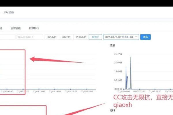 服务器攻击防御策略与CC攻击的应对之道-百挑一