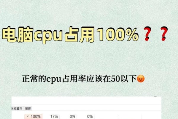 服务主机CPU占用过高问题分析与解决-百挑一