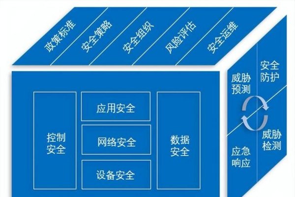 防御型服务器，保障网络安全的关键要素-百挑一