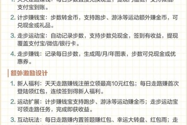 分享赚钱平台与软件解析，如何在网上赚取收益？-百挑一