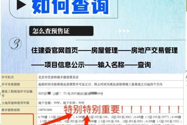 房屋预售备案登记查询，保障购房者权益的重要一环-百挑一