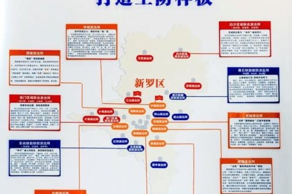 公安网站改版，茶文化与警务网双翼齐飞，公安备案年度安全评估全流程解析-百挑一