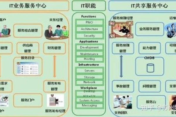 广东服务器托管与租赁，专业IDC服务及优势解析-百挑一