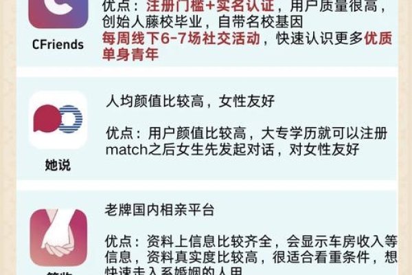 高端交友网站哪个靠谱？深度解析当下主流交友平台-百挑一