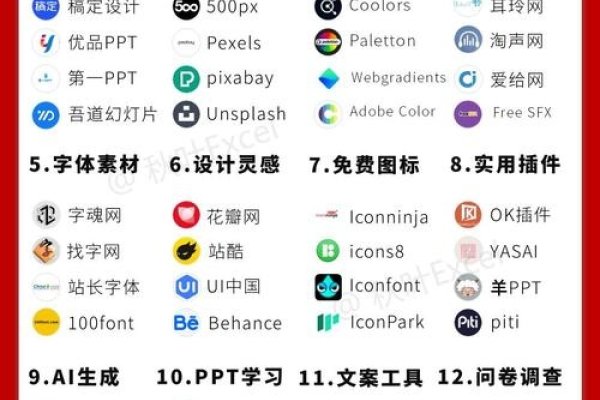 高端网站设计推荐，寻找创意的PPT灵感-百挑一