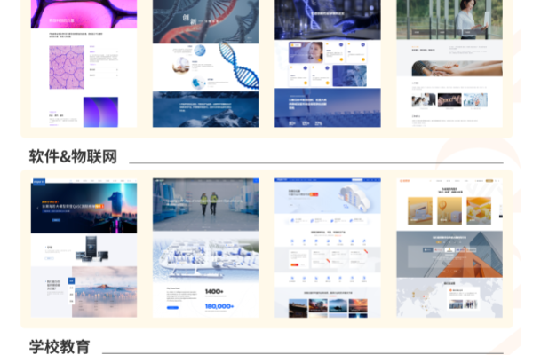 高端网站建设推荐公司列表-百挑一