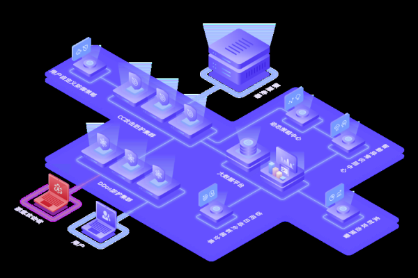 高防IP详解与应用，选购、部署与策略优化全攻略！-百挑一