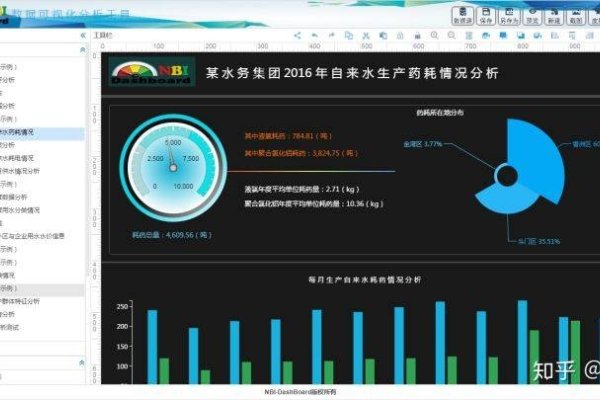 国家工业互联网数据中心，推动数字化转型的核心力量-百挑一