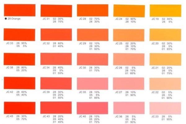 国际色谱颜色代码对照表详解-百挑一