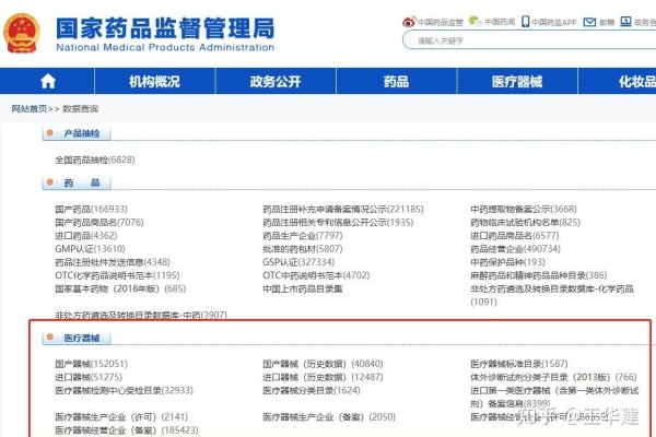 国家医疗器械备案网站，保障公众健康的重要平台-百挑一