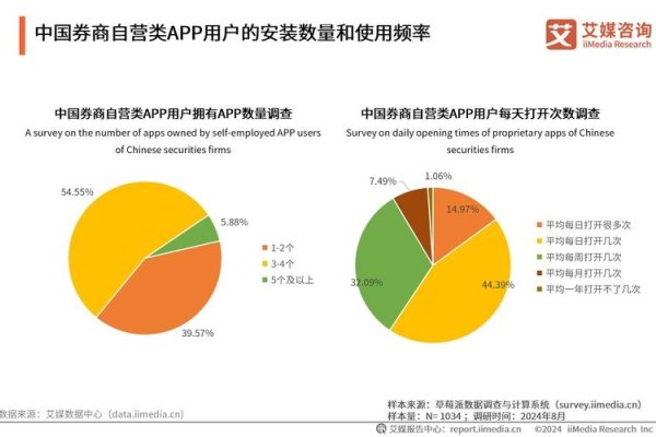 规模较大的APP开发公司推荐及原因分析-百挑一