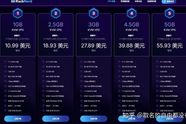 国内VPS价格实惠，性价比高的选择-百挑一