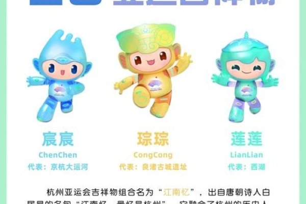 国内吉祥物设计网站的发展与影响-百挑一