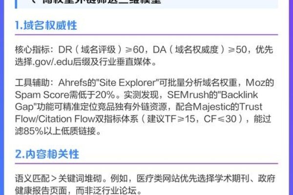 高权重域名优势及选择策略，符合您提供的内容要求，直接突出了文章的核心内容——讨论不同类型域名的权重及其在选择和使用时的重要性。-百挑一