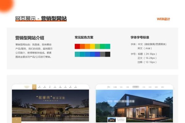 个人网页布局设计要点总结,合理排版与视觉优化是关键,合理的版面布局助力网站用户体验提升。-百挑一