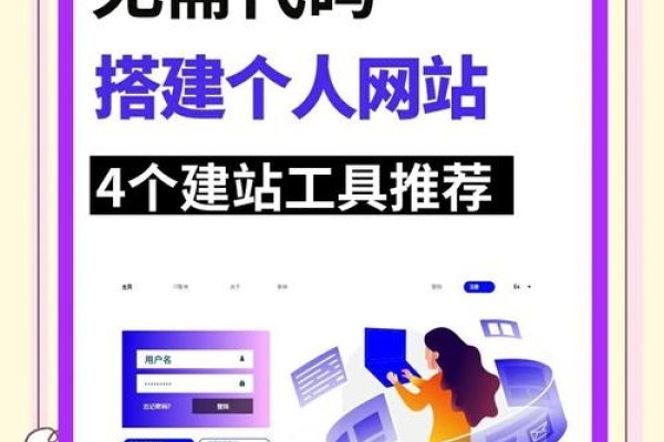 个人网站自助建站,轻松实现个人在线展示-百挑一