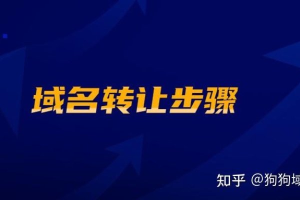 个人域名转公司流程详解-百挑一