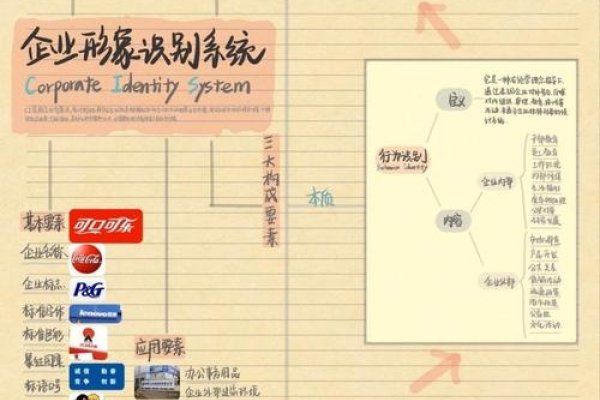 公司官网的重要性与如何辨别正规公司的多维度考量，从形象展示到业务拓展的综合分析。-百挑一