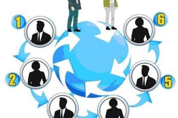 公司内网域名链接的实现与优化-百挑一