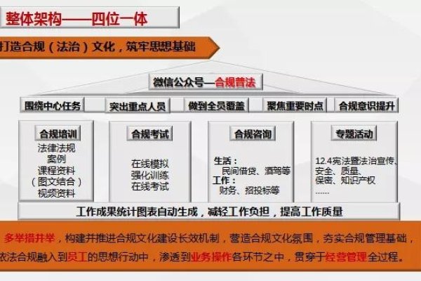 公司企业官网建设的重要性与策略-百挑一