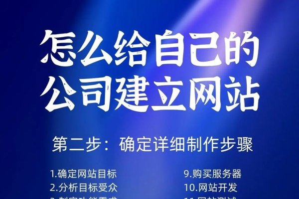 公司网站建设的核心目标及其重要性-百挑一
