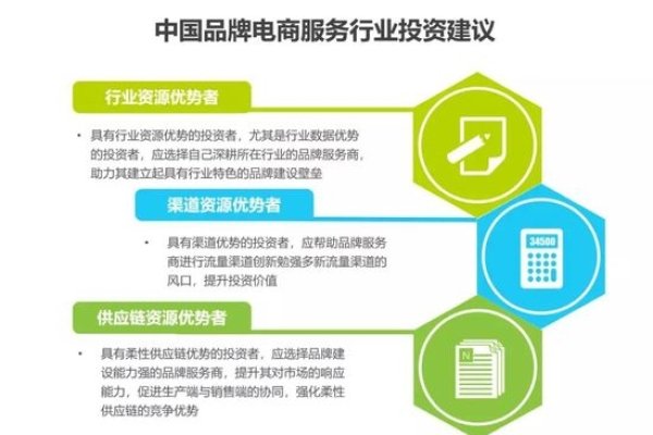 公司网站制作全攻略，从定位到上线，专业团队助力品牌建设-百挑一