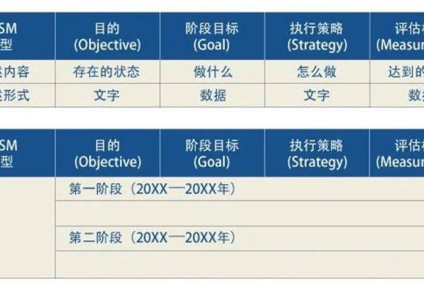 公司构建网站，策略与实施-百挑一