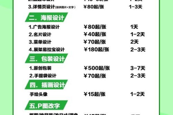 公司做网站价格解析-百挑一