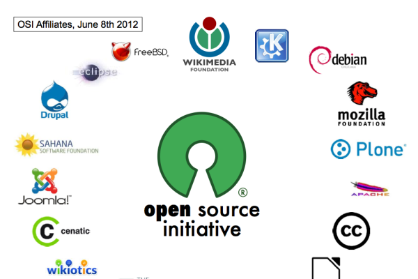 国外开放源代码，推动全球科技发展的力量-百挑一