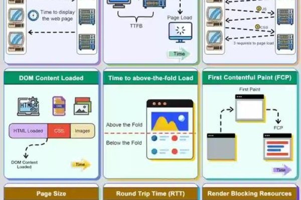 官网网站优化机构，提升网站性能与用户体验的关键-百挑一