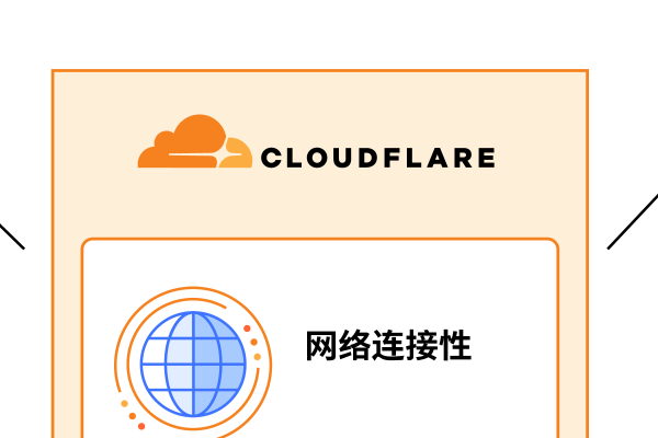 公网IP无法访问的解决策略与探讨-百挑一