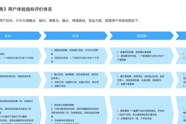 官网优化建议，提升用户体验与效率的关键一步-百挑一