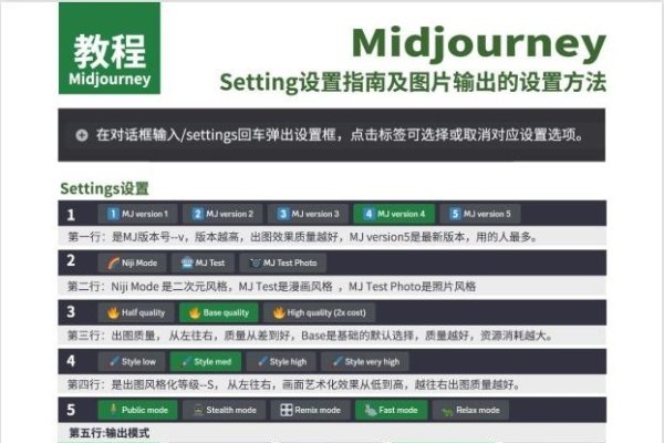 关键词查询网站与Midjourney提示词生成器指南，掌阅APP词典下载教程及更多实用工具分享。-百挑一