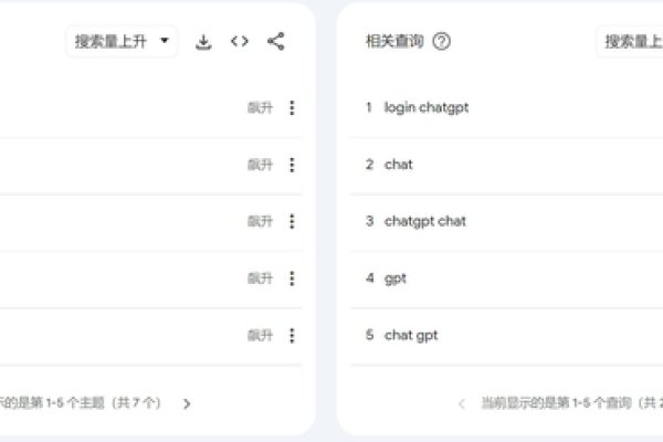 关键词排名与百度指数工具，策略提升及资源网站合集-百挑一