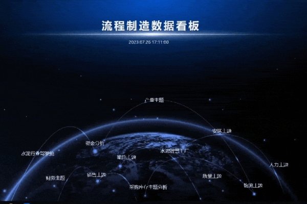 广州APP开发公司推荐，专业团队助力你的项目成功！了解行业动态，选择最佳合作伙伴。-百挑一