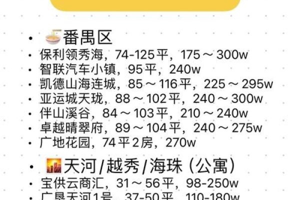 广州做网批大概需要多少钱-百挑一