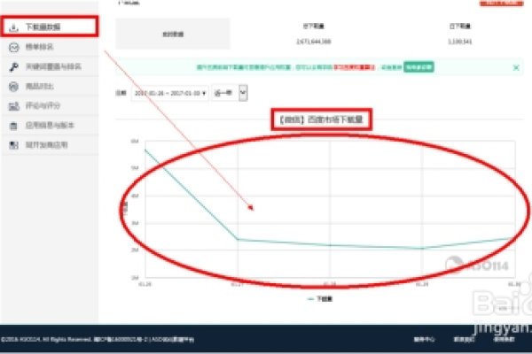 关于百度关键词是否收费的问题解析-百挑一