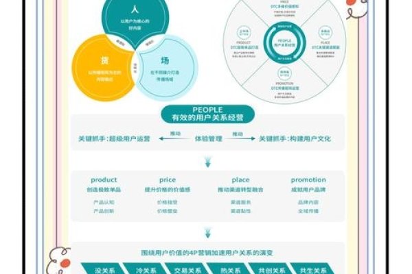 关于国内IP代理服务提供者Smartproxy、Oxylabs等的介绍与选择。-百挑一