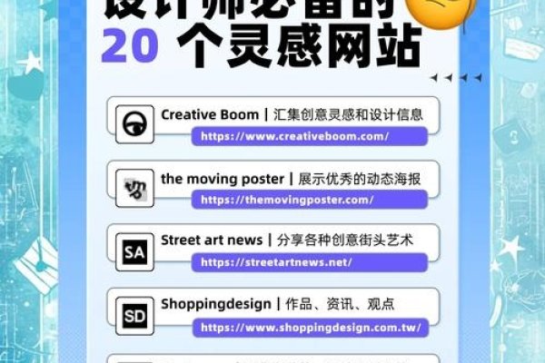 工业设计参考网站大全，助力设计师的灵感源泉-百挑一