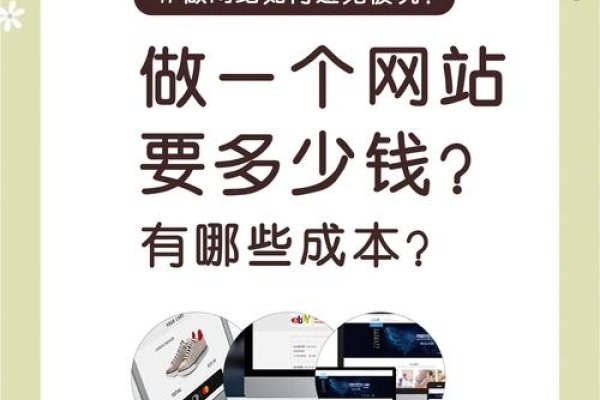 关于网站建设和维护费用解析,,创办普通网站的初始成本约为5000元,包括设计、开发等费用;每年维护费约2000元左右。具体成本与网站类型、功能复杂度等因素有关。建议评估实际需求与预算后选择可靠的建站公司合作以降低风险并保障长期运营的稳定性和安全性。-百挑一