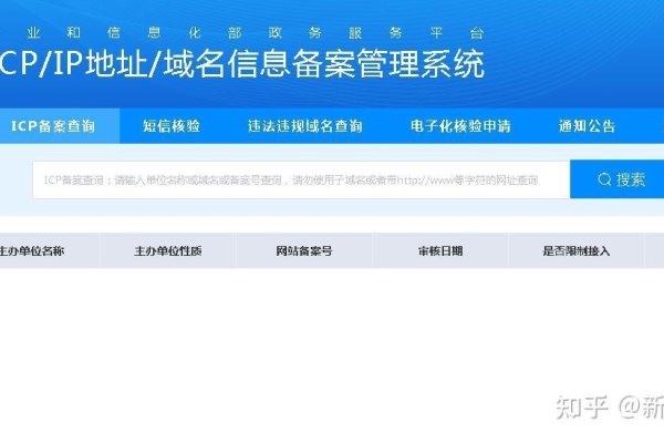 关于网站域名备案的重要性及其流程解析-百挑一