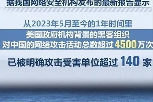 关于攻击美国服务器是否违法的探讨-百挑一