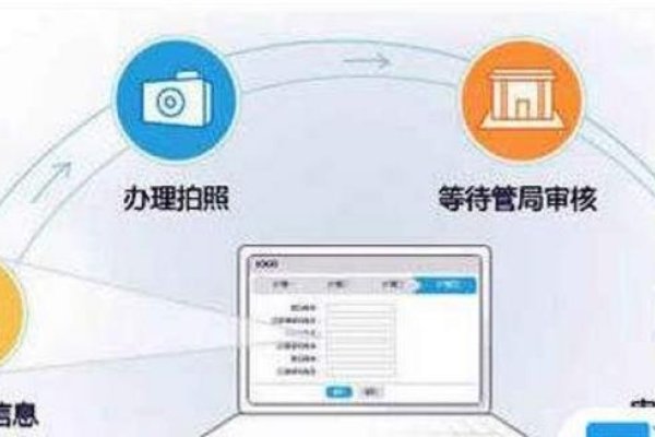 关于域名备案的管理部门解析-百挑一