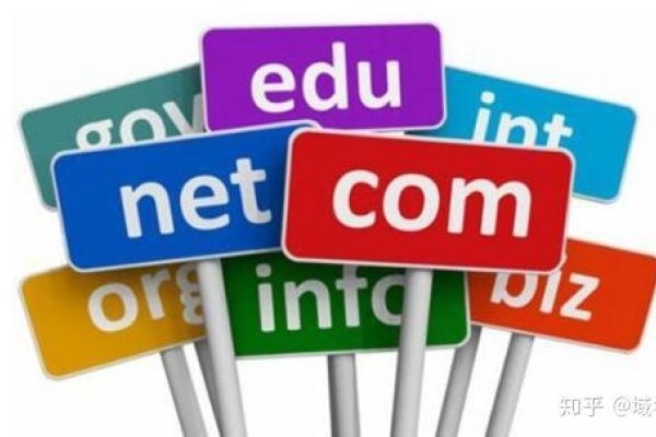 关于域名出售，选择平台、流程与注意事项-百挑一