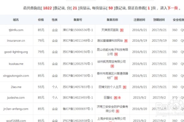 关于域名出售的合规性和注意事项标题建议，备案域名的合法转让与法规遵循。-百挑一