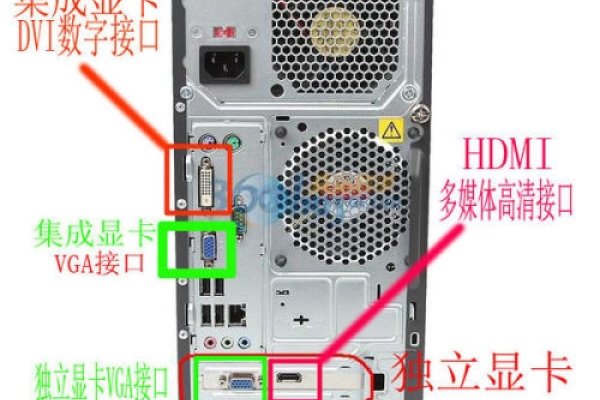 公益虚拟主机接口，连接技术与社会的桥梁-百挑一