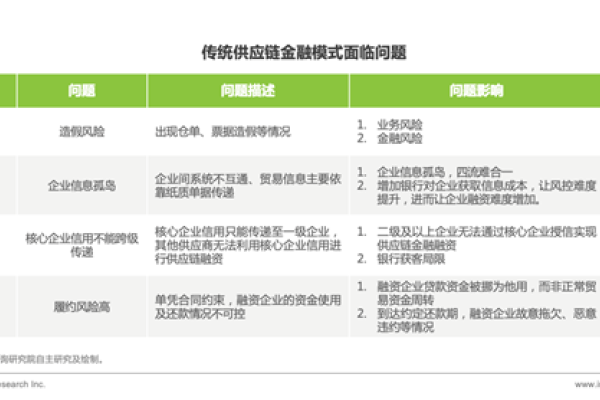 关于iframe转图片问题及金融服务的解决方案-百挑一