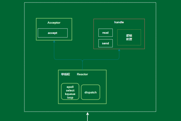 关于io网址的解析与回家后缀的探讨-百挑一